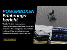 Laden und Abspielen von Videos im Galerie-Viewer, Powerboxen

