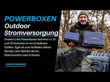 Laden und Abspielen von Videos im Galerie-Viewer, Powerboxen
